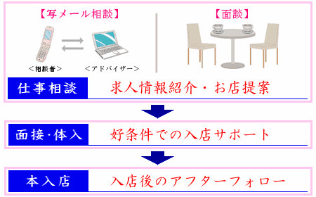 �L���o�N�����l ���k